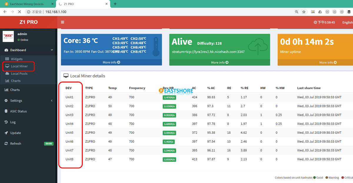 Tutorial for ZigMiner Z1 Pro 13GH Lyra2rev2 Miner IMG 06