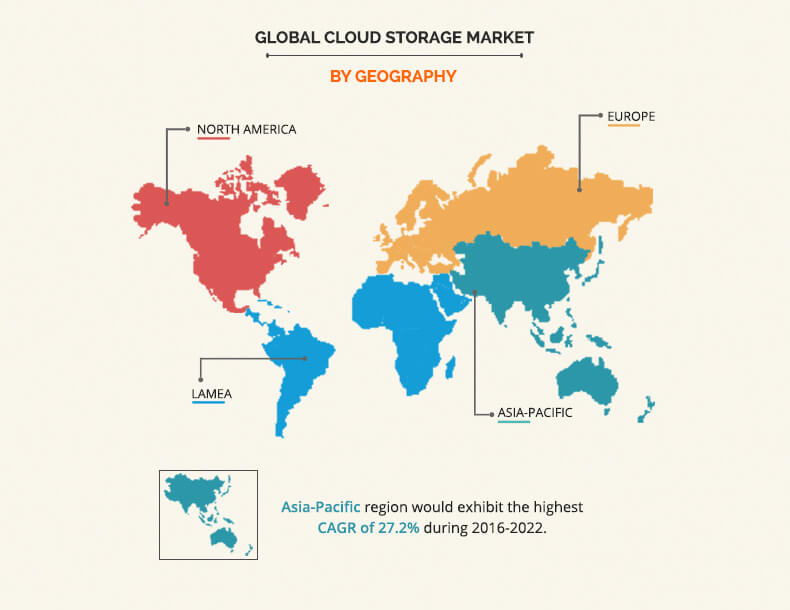 How Much More do You Know about Blockchain Storage IMG 02